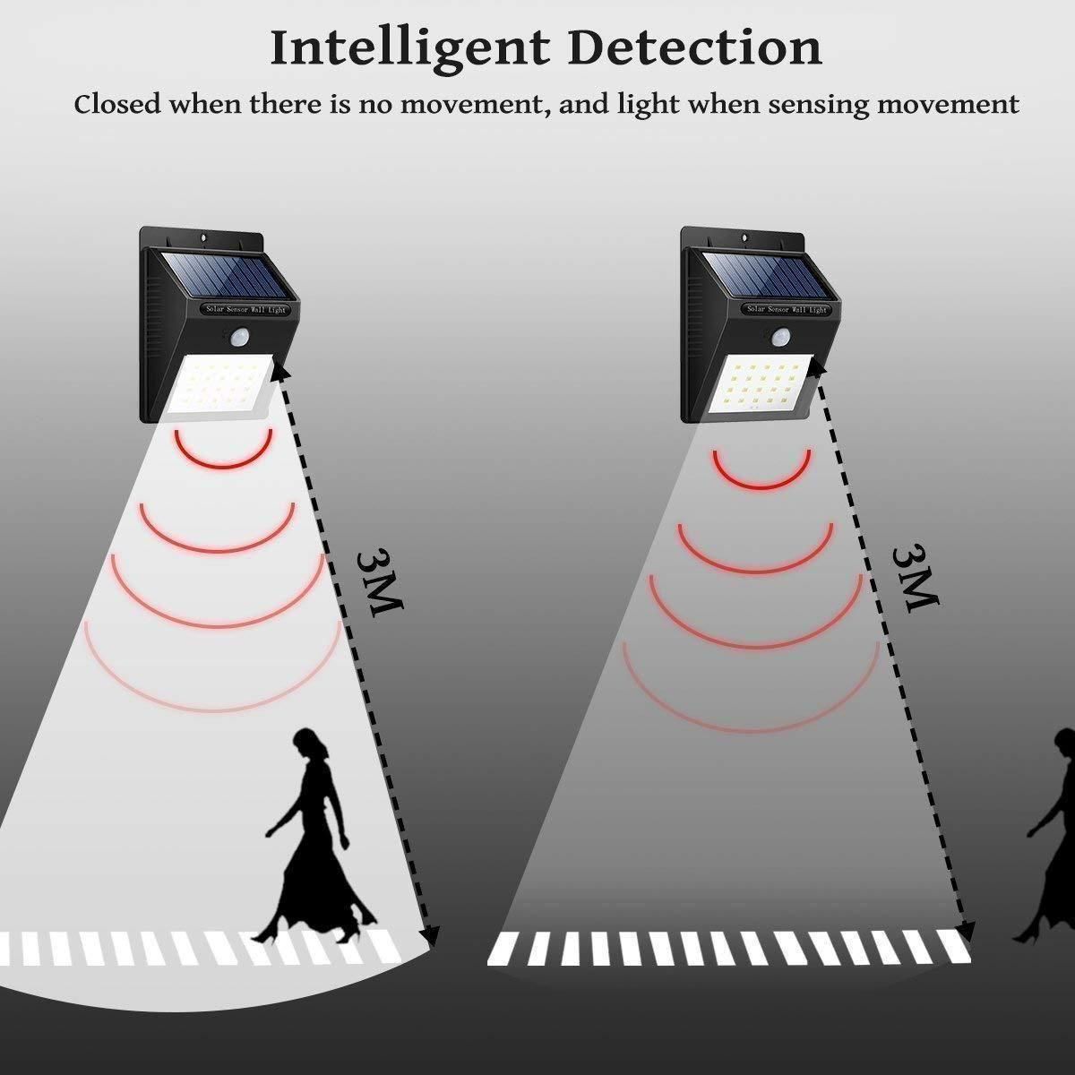 Security Light- 20 LED Motion Sensor