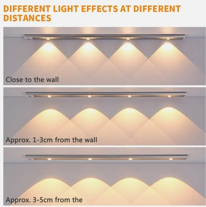 LED PIR Motion Sensor Cabinet Light