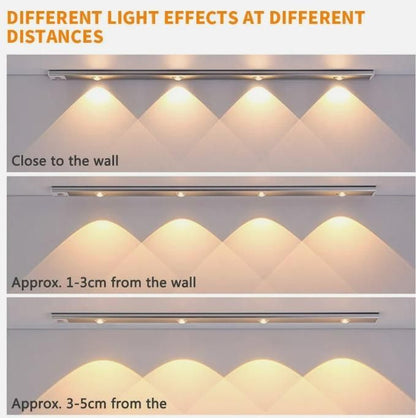 LED PIR Motion Sensor Cabinet Light