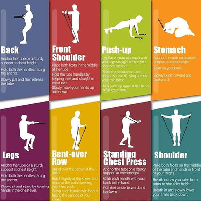 Natural Rubber Resistance Tube Toning Tube for Exercise